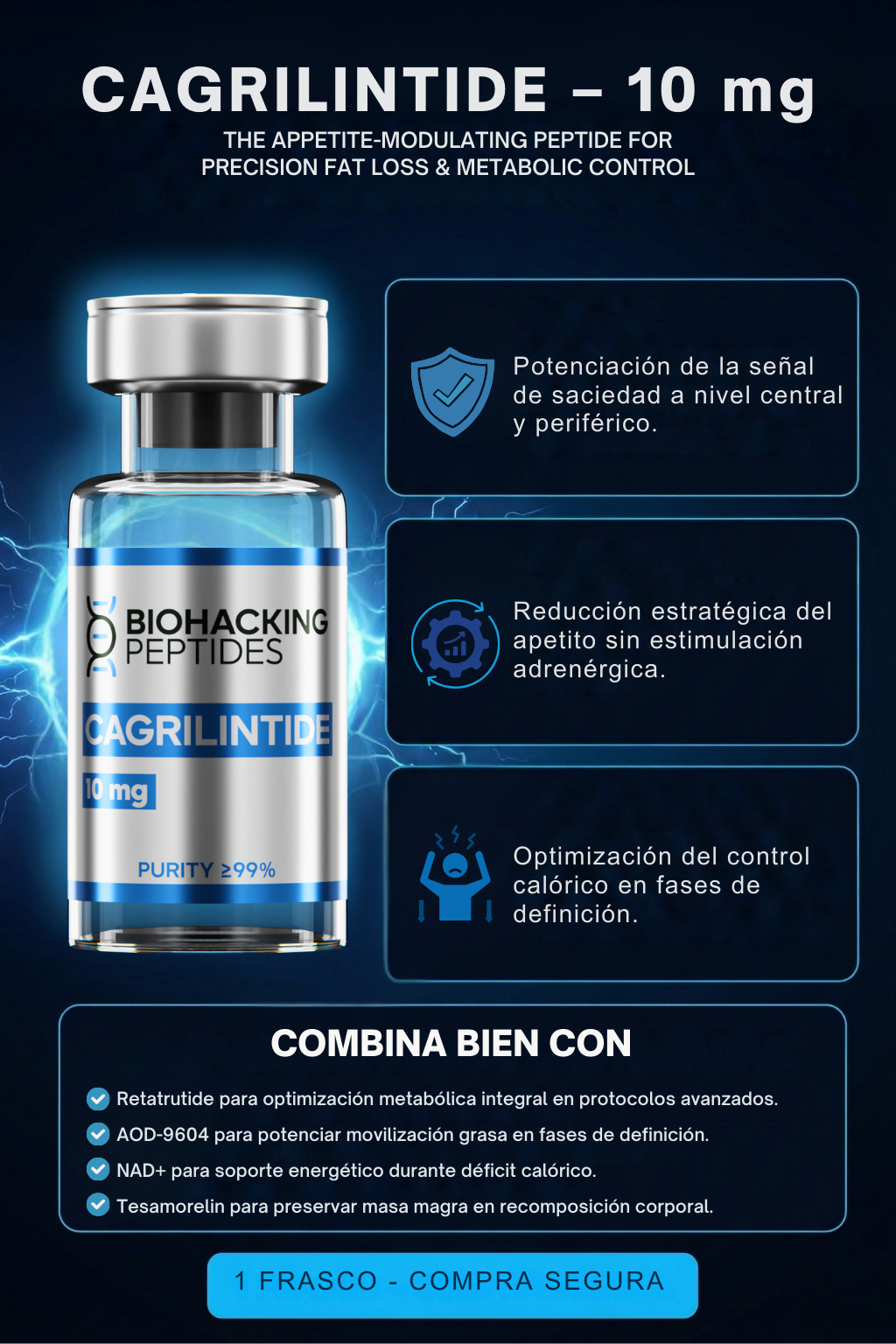 Cagrilintide Info 2