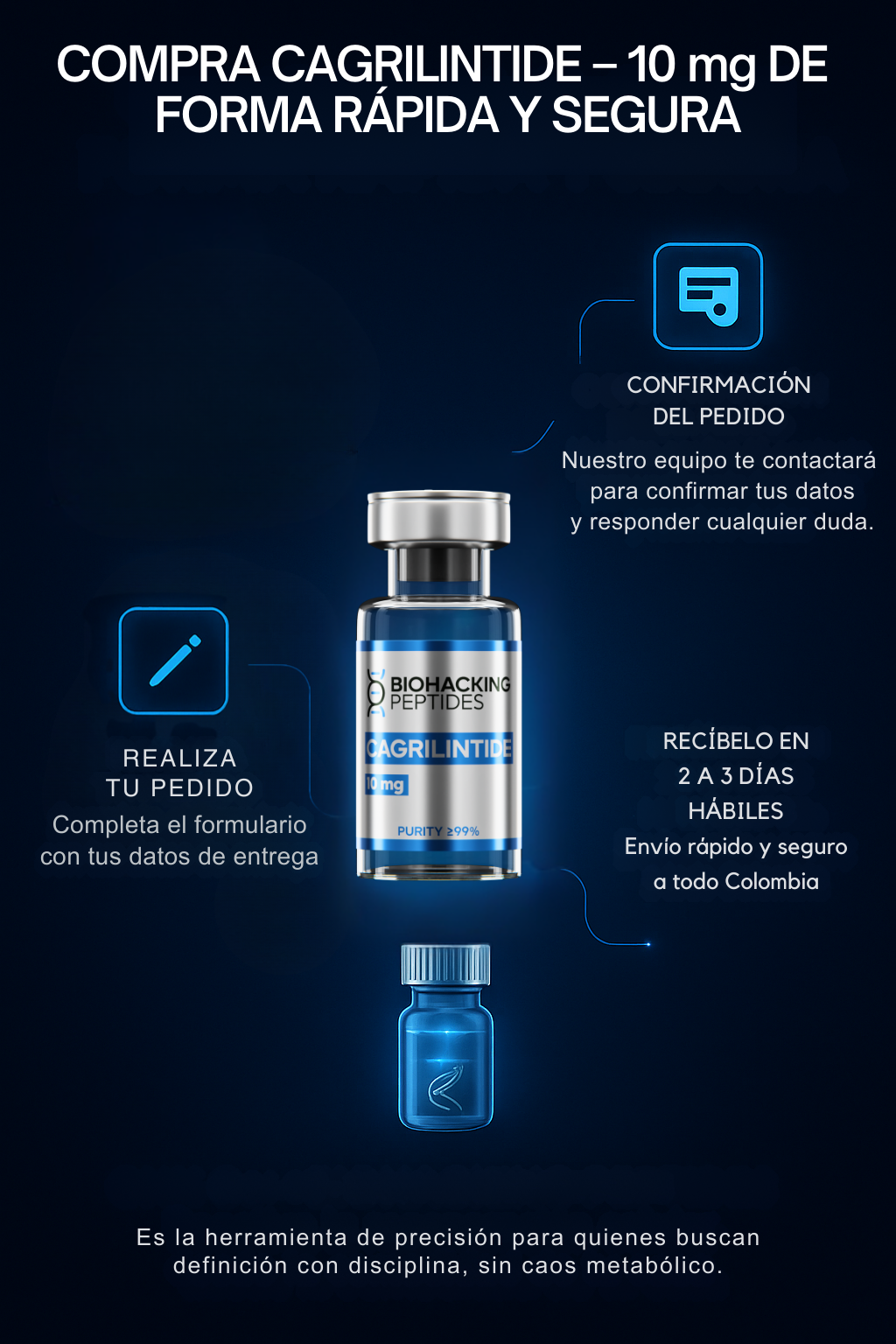 Cagrilintide Info 4