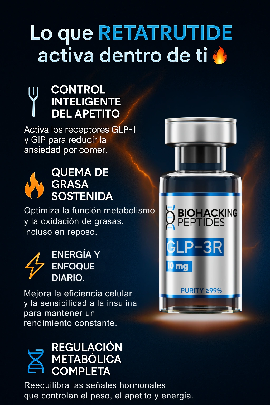 Lo que RETATRUTIDE activa dentro de ti